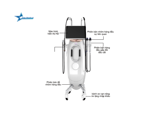 cong-nghe-Hifu-Ultralift-MPT-la-gi (2)